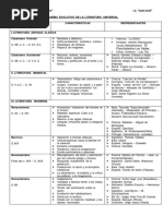 Plan Lector: "Leemos Juntos" I.E. "San José"