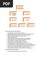 Restaurant Manager Duties and Responsibilities