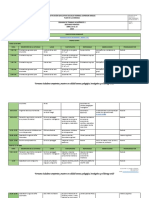 12 Semana Académica - Abril 10 Al 14