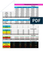 Planejamento Financeiro - Márcia: Despesas Item Outubro Novembro Dezembro Janeiro Fevereiro