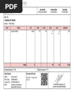 Sathe Food Enterprises: SF/SL/23-24/401 01/02/2023 01/02/2023