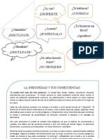 ¿Llegaste? ¡Saluda! ¿Te Vas? ¡Despidete ! ¿Ofendiste? ¡Disculpate ! ¿Acusas? ¡Susténtalo! ¿Te Hicieron Un Favor? ¡Agradece! ¿Ofendiste? ¡Disculpate!