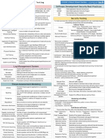 CISSP Cheat Sheets