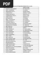 Reg No Name Name of Father Updated Final List of Bams Practitioners Upto 31-12-2019