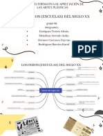 Los Ismos (Escuelas) Del Siglo XX: Actividad Formativa Iii: Apreciación de Las Artes Plásticas