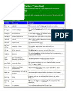 Separable Phrasal Verbs (Transitive)