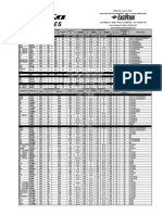 12 Volt - Agm - Intimidator® - Valve Regulated: Effective July 5, 2022