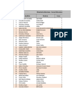 Directorio Alumnos - Curso Estructuras Emp (2023-1) : #Apellidos Nombres Grupo