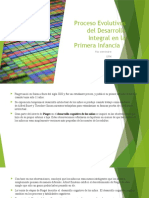 Proceso Evolutivos Del Desarrollo Integral en La Primera Infancia