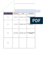 Matriz de Requisitos Legales