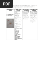 Analisis de Cantos y Rondas.