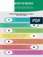 Ministerios: Que Conforman El Órgano Ejecutivo