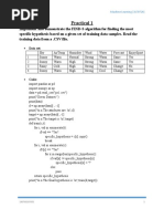 MLAll Practical