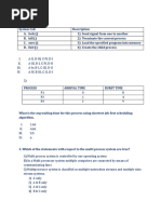 Cse316 Ca - I Set A