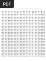 Udemy Price Tier Matrix-V3