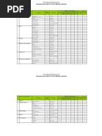 Environmental Aspect-Impact Assessment - Maintenance Department