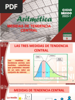 Básico: Medidas de Tendencia Central