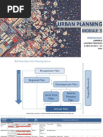 Urban Planning: Presentation by