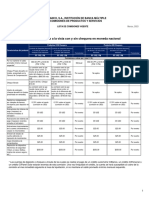 Lista de Comisiones para Publicarse en Sucursales MARZO v3 2023