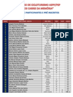 VI Passeio de Cicloturismo ASPP/PSP-"Nos Carris Da Memória"-Lista 7-9-11