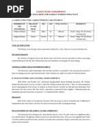 Client With Comorbidity Buensalida