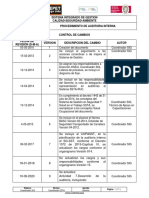 Sistema Integrado de Gestion Calidad-Seguridad-Ambiente Procedimiento de Auditoria Interna