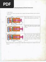 Air Starting System of Diesel Generator