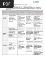 Consolidado de Información 1ro