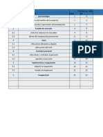 Tiempos en Semanas N Nombres Actividades Inicio Fin 1 Permisiologia