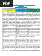 Nivel Superior Desagregación de Las Destrezas Con Criterios de Desempeño de Inglés