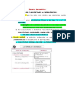 Variables Cualitativas O Categóricas:: Escalas de Medidas