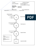 Diagramas Del Proceso de Operacion