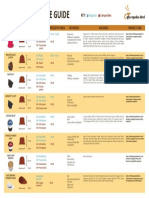 Capsule Machine Guide - Graphic Table 2