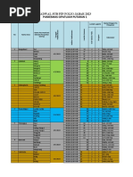 JADWAL SUB PIN nOPV2 - NW