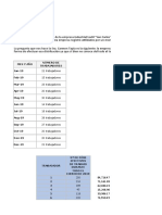 Caso Pratico #02 Participación de Utilidades - Estudiantes