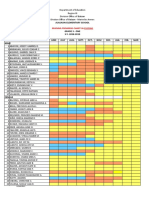 Reading Progress Chart 2018