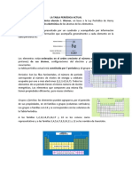 La Tabla Periódica Actual.