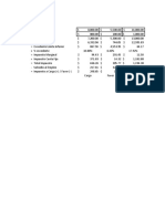 Procedimientos Sueldos y Salarios