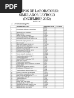 Listado de Equipos de Laboratorio de Transporte de Energia Electrica Marca LEYBOLD