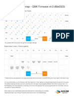 Preonic Keymap v1