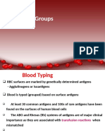 12 - Blood Groups and Blood Transfusion 2018