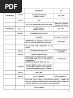 Itinerary For Bangkok