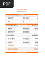 Personal Financial Report Of: Rajesh Sharma & Family