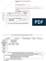 Comprehensive Exam Answer (Structure - Model) 2