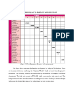 BASIS and REFERENCES FOR PT 5 Project Design Part 3 Baseline and Checklist