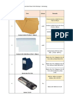 Date: 27 Februari 2023: KATALOG STATIONARY For Jawa Satu Power Site Cilamaya - Karawang