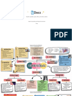 Mapas Conceptuales Semiologia de Neumotorax 220140 Downloable 2677424