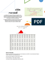 Distribución Normal