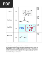 Cu SO4