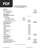 Estado de Resultados: Empresa Comercial "El Tatú SRL." Av. El Trompillo 444 - Telf. 333-9966